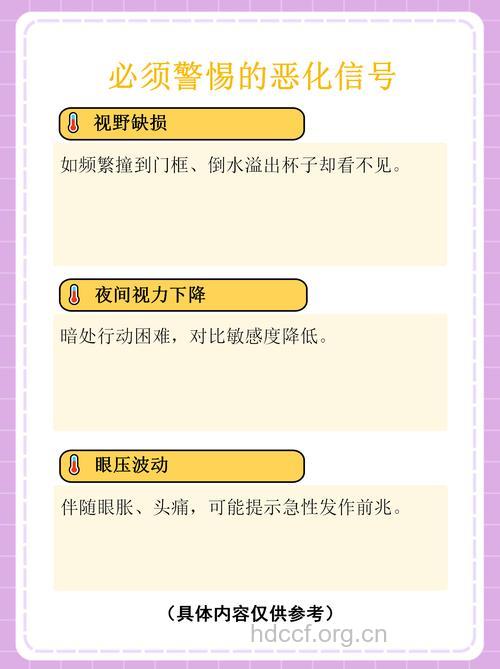 开角型青光眼导致失明的原因