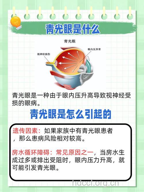 哪些人群易得青光眼