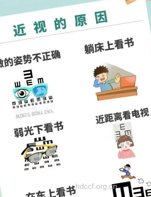 导致眼睛近视有哪些因素