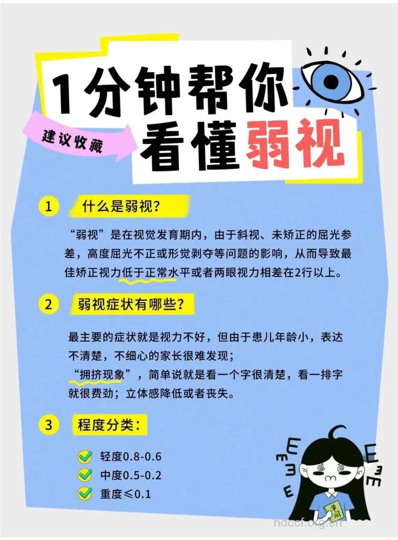 先天弱视怎么治疗