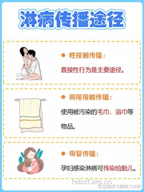 哪些原因导致宝宝感染淋病