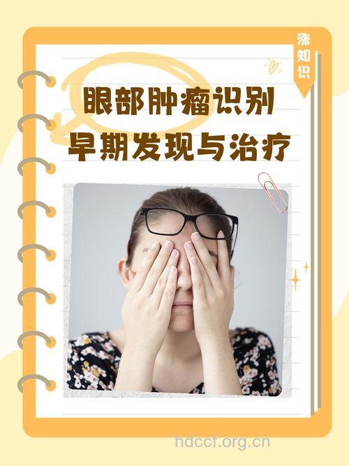 眼部肿瘤的分类