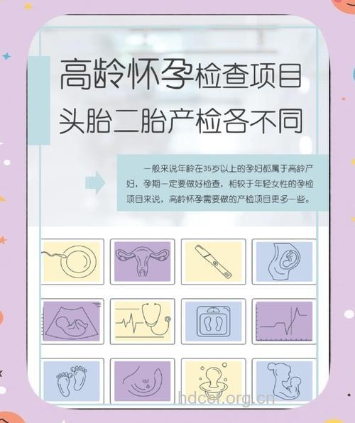 高龄产妇 需做好产前检查