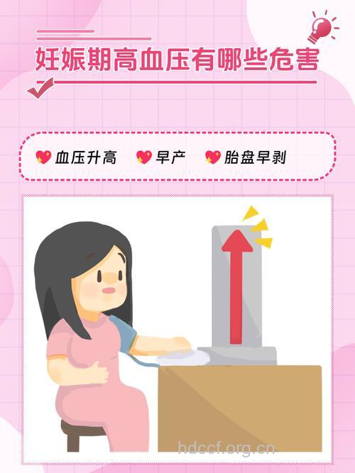 超重可能增加孕期并发症