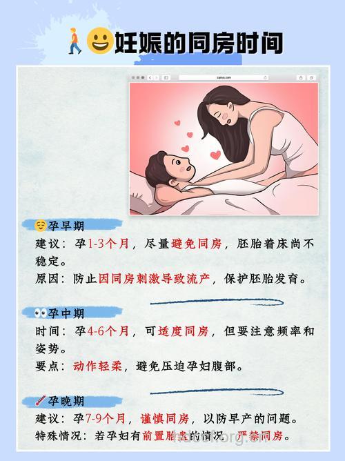 易流产的准妈妈能过性生活吗?