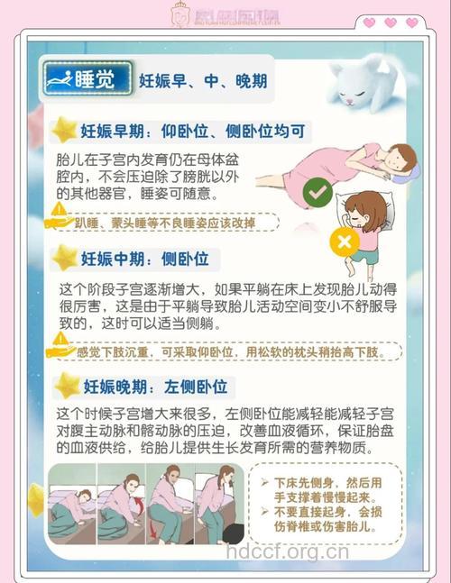 准妈妈该如何安胎?