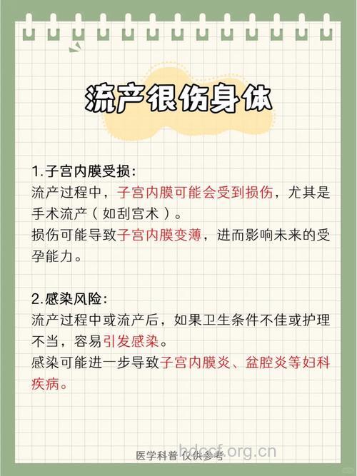 流产并非都是妇女的问题