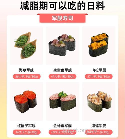当心空腹吃这6种食物会减寿