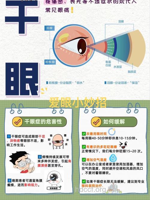 儿童患干眼症的原因