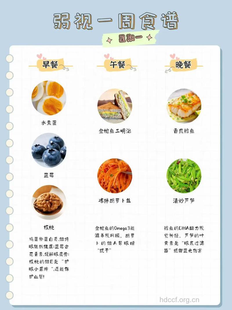 弱视儿童的饮食规则