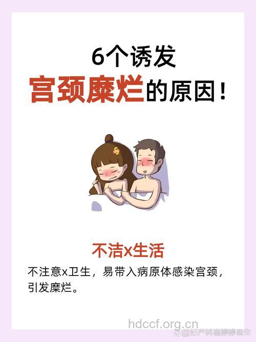宫颈糜烂 小心不孕