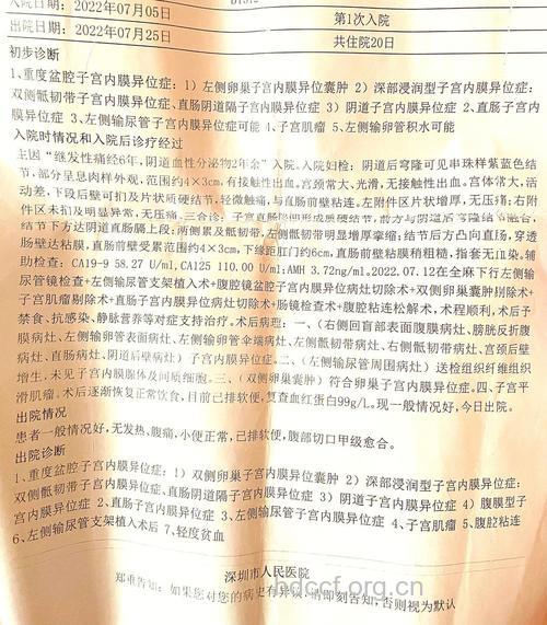 确诊子宫内膜异位症该做哪些检查?