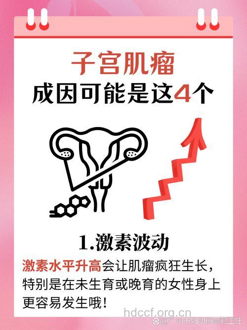 子宫肌瘤导致不孕的三种情况