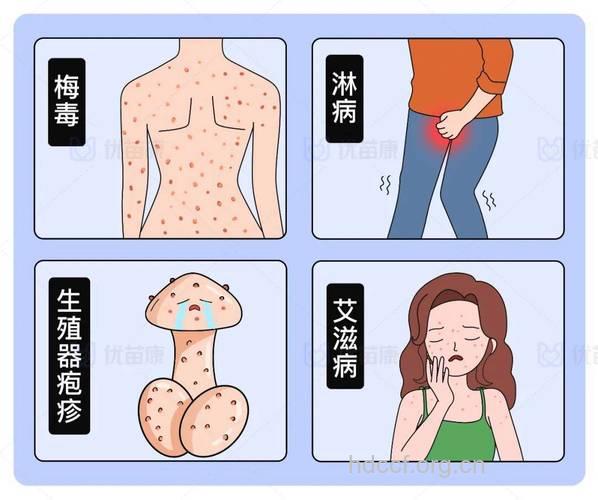 没性交也能惹上淋病