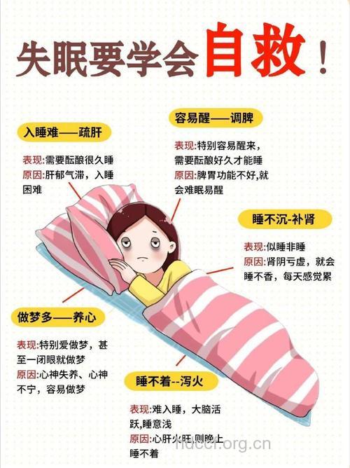 恐惧失眠的最佳治疗方法