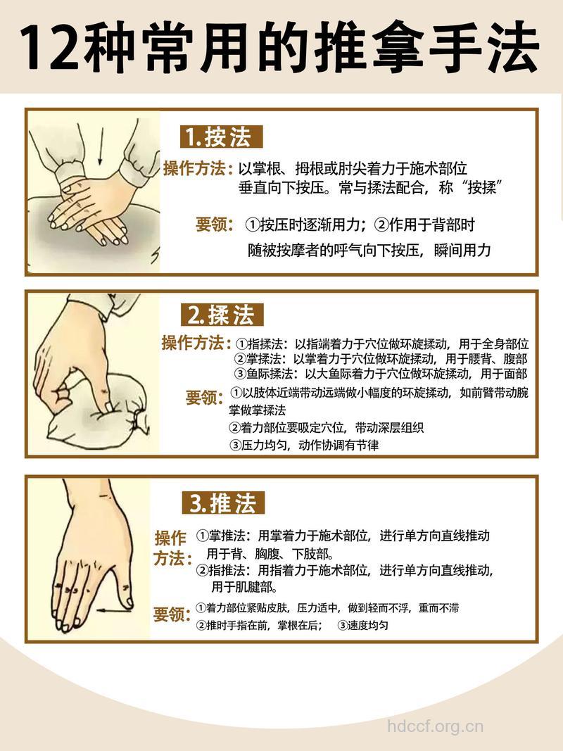 每天搓搓7大部位 身体好抵抗力强