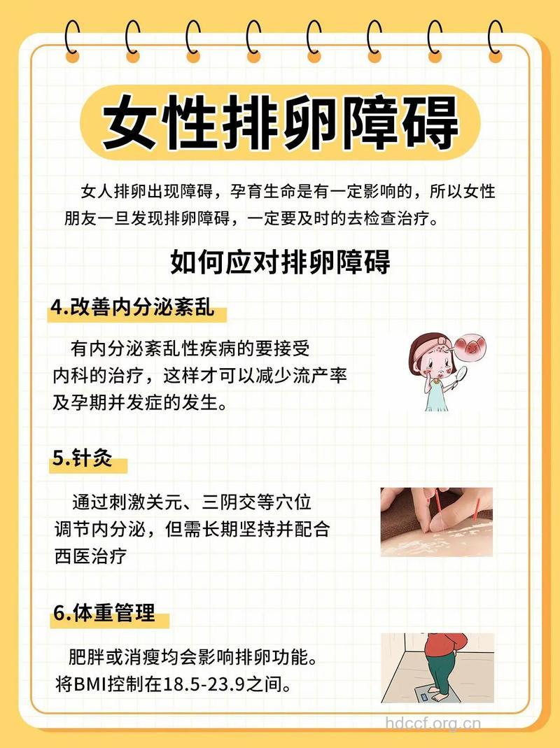 排卵障碍性不孕的治疗原则