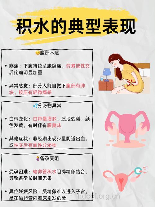 输卵管积液的治疗方法