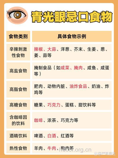 青光眼患者吃什么好