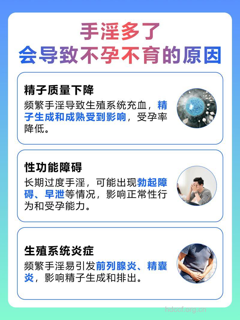 手淫易引发感染 导致不孕