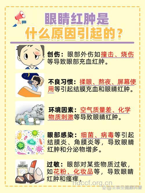 红眼病制毒有什么原因？