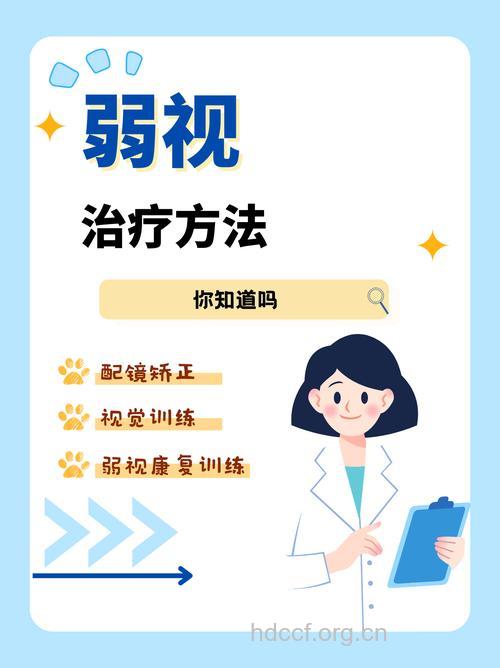 弱视的复发的方法