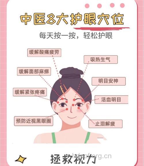 中医教你按摩穴位保护视力 预防老花眼