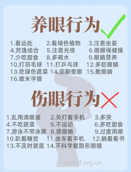 治疗弱视的注意事项