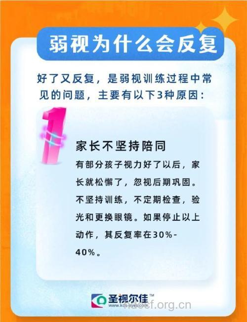 弱视为什么会复发?