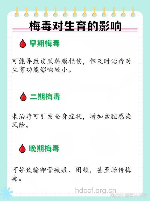 梅毒可导致不孕