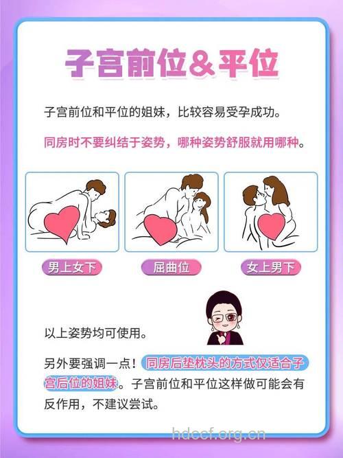 性交时怎样才更易受孕?