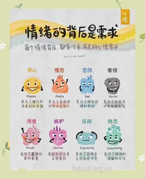 心情不好的时候如何控制自己的情绪