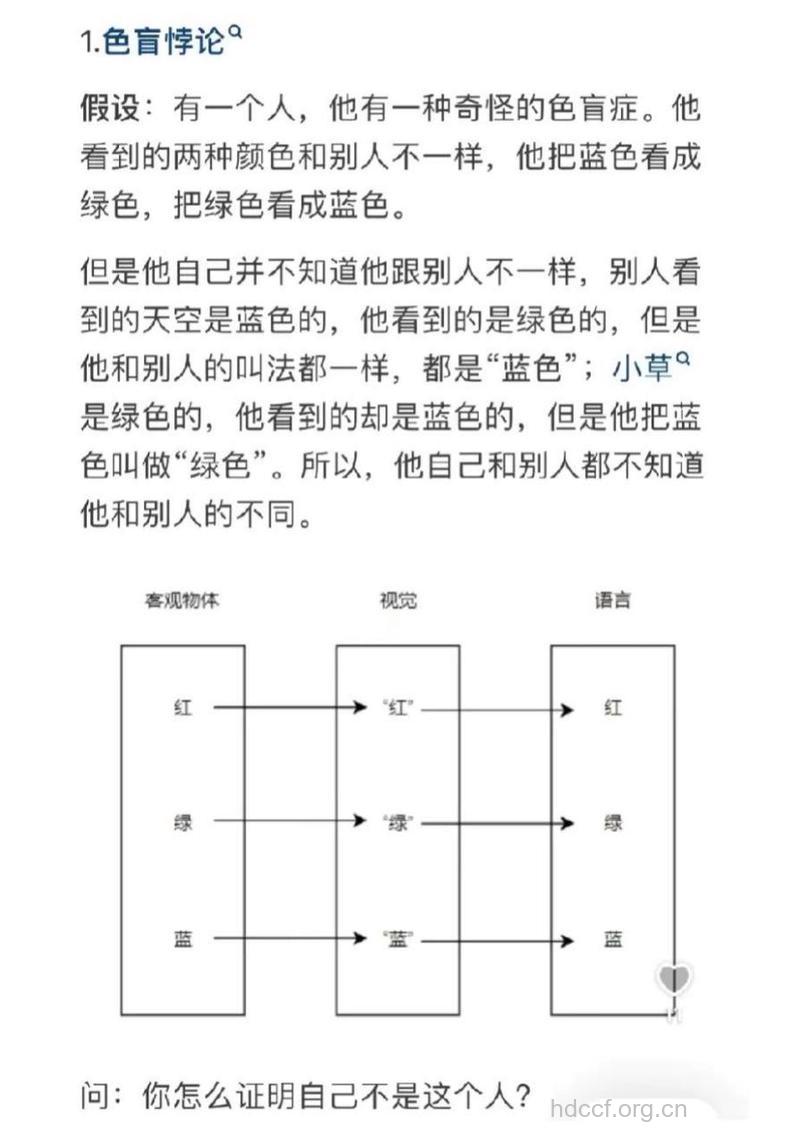 为何有人会分不清颜色？
