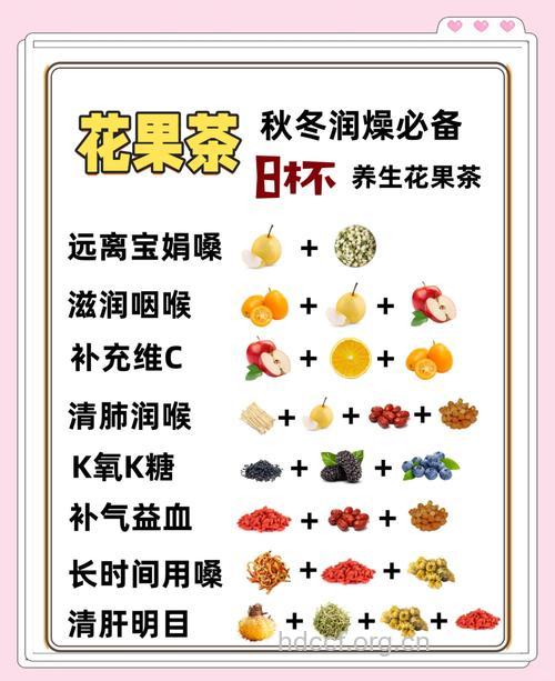 能拒绝干眼症的花果茶!