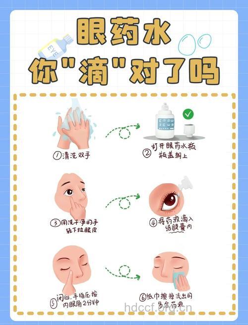 宝宝眼药使用方法