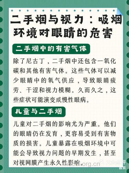 吸烟有害眼睛健康