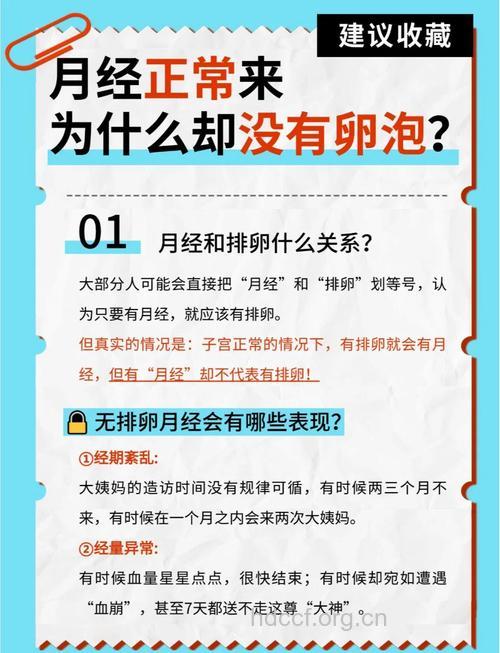 引起排卵异常的一些原因
