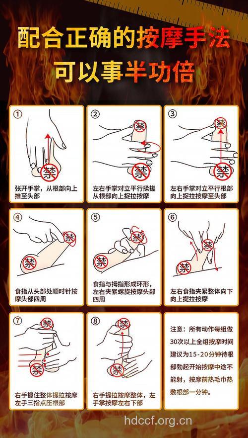 3种按摩方法提升男性性能力