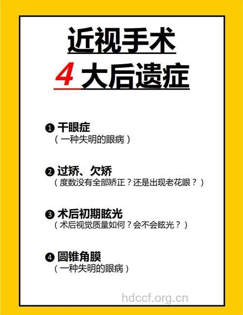 近视手术若干年后致盲专家称是"小概率事件"