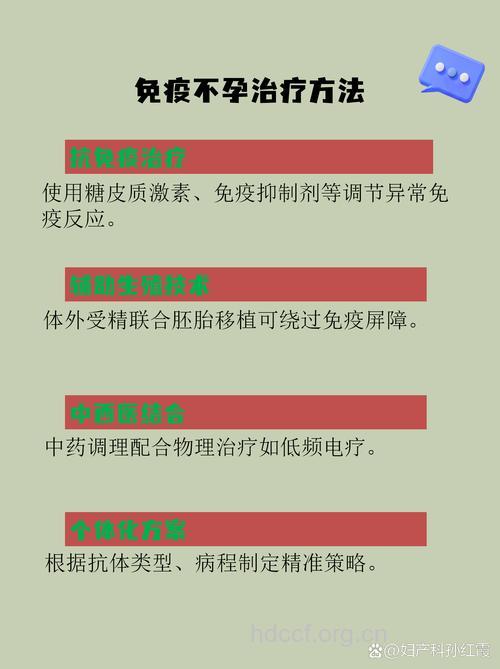 免疫性不孕症怎样治疗?