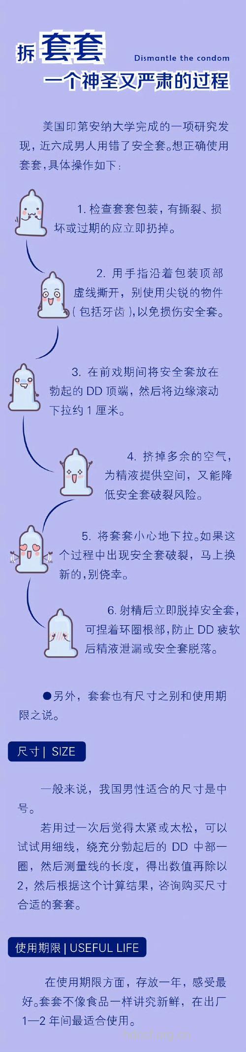错误避孕方法:易引起夫妻不和