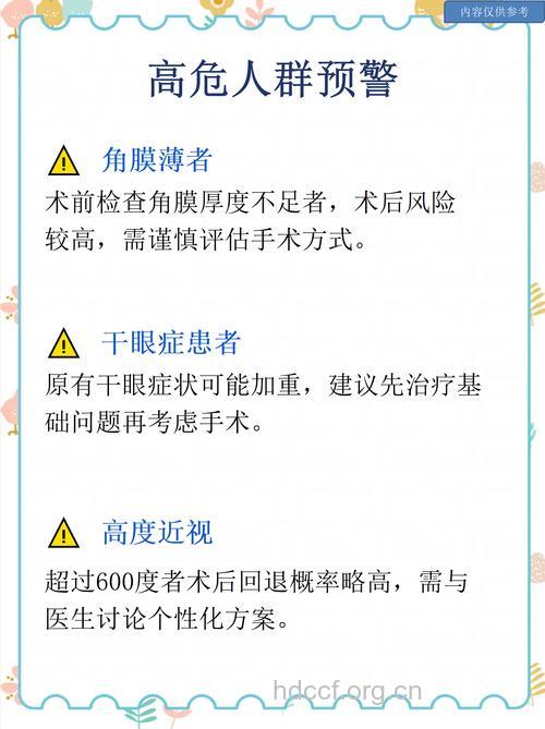 近视眼激光手术平均10个有1个失败