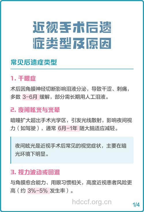 常见的近视手术后遗症有哪些?