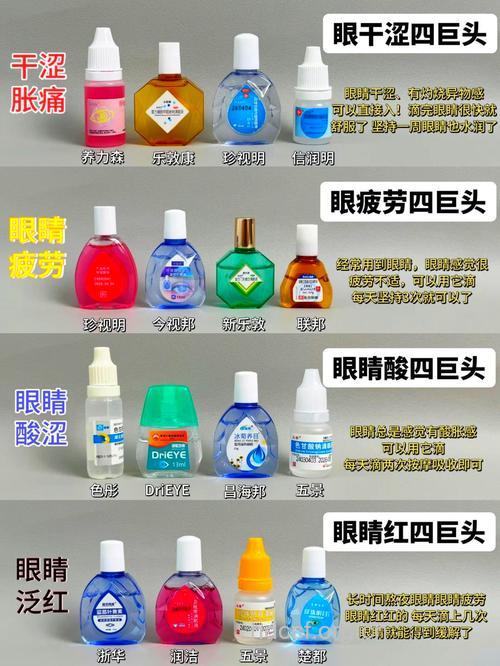 治疗干眼症的两个便行小方