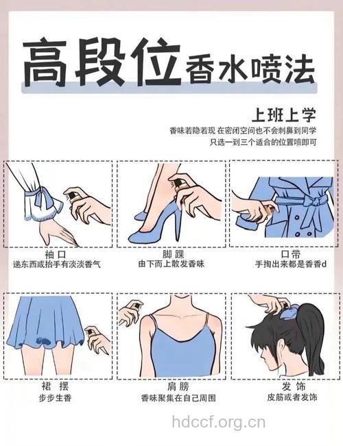 夏天香水怎么喷效果最好