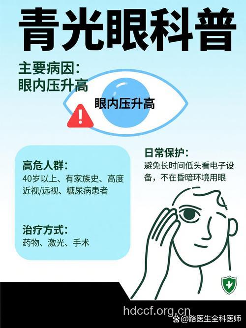 勿把青光眼当成近视