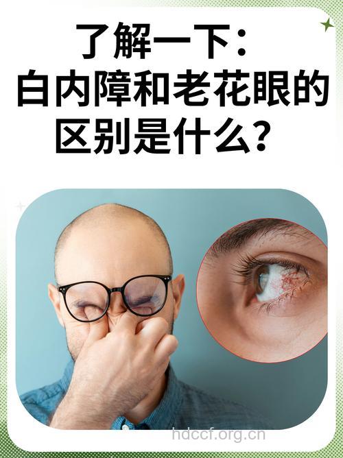 老年性白内障并非老花眼