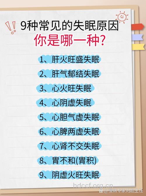中医介绍失眠的原因有哪些