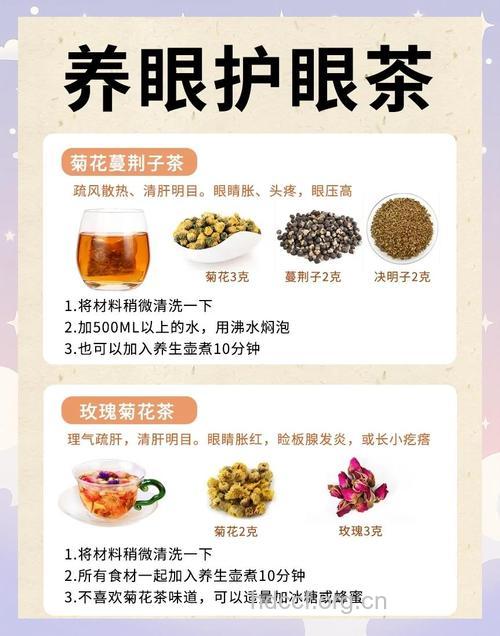 “药茶”治疗干眼症妙方