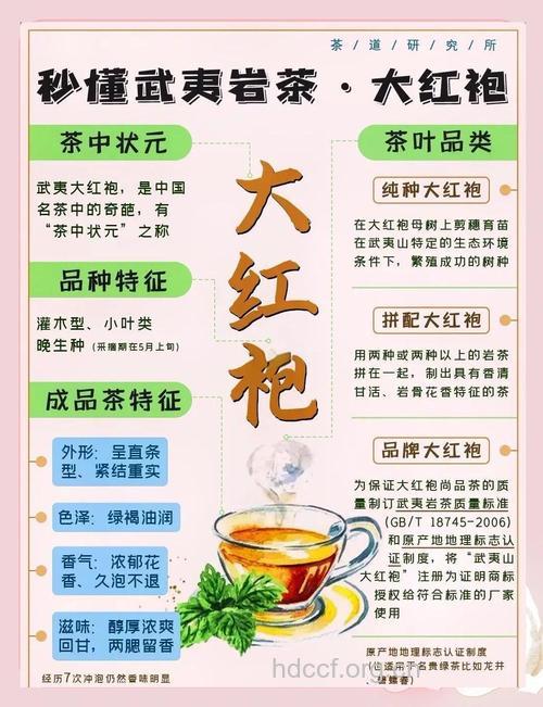 茶中之王大红袍的品鉴方法